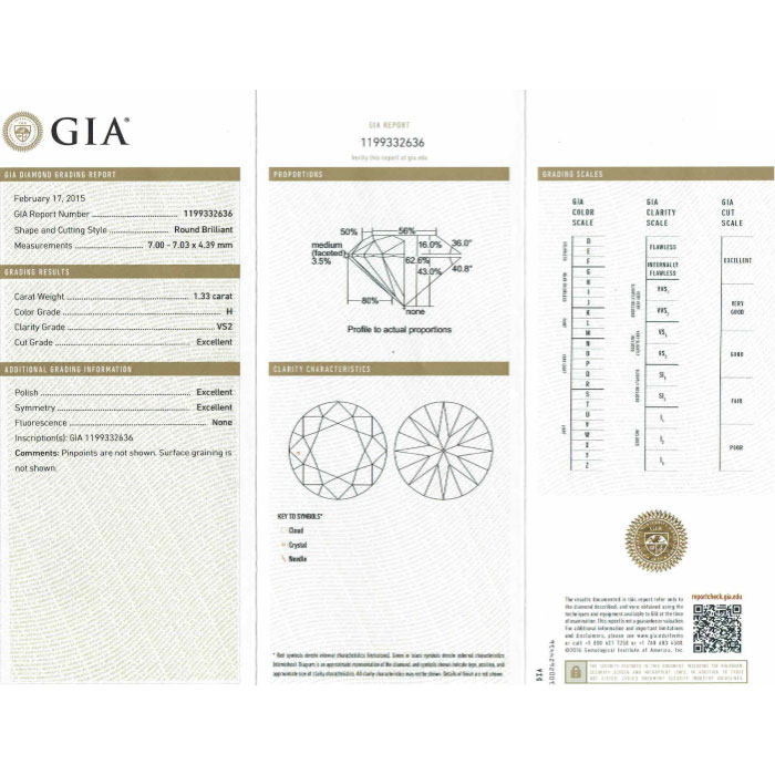 cartier gia certificate