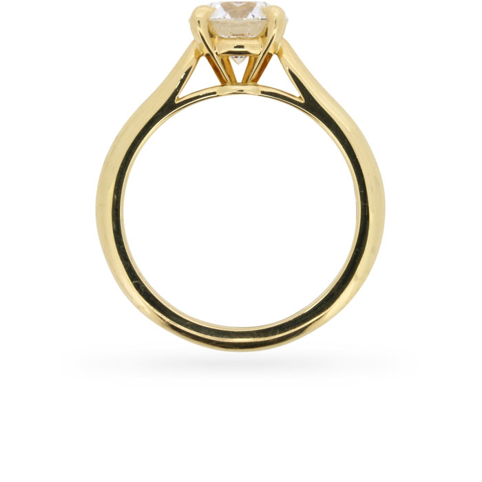 Gia Certified Diamond Rings For Sale Gia Certified Diamond Rings For Sale