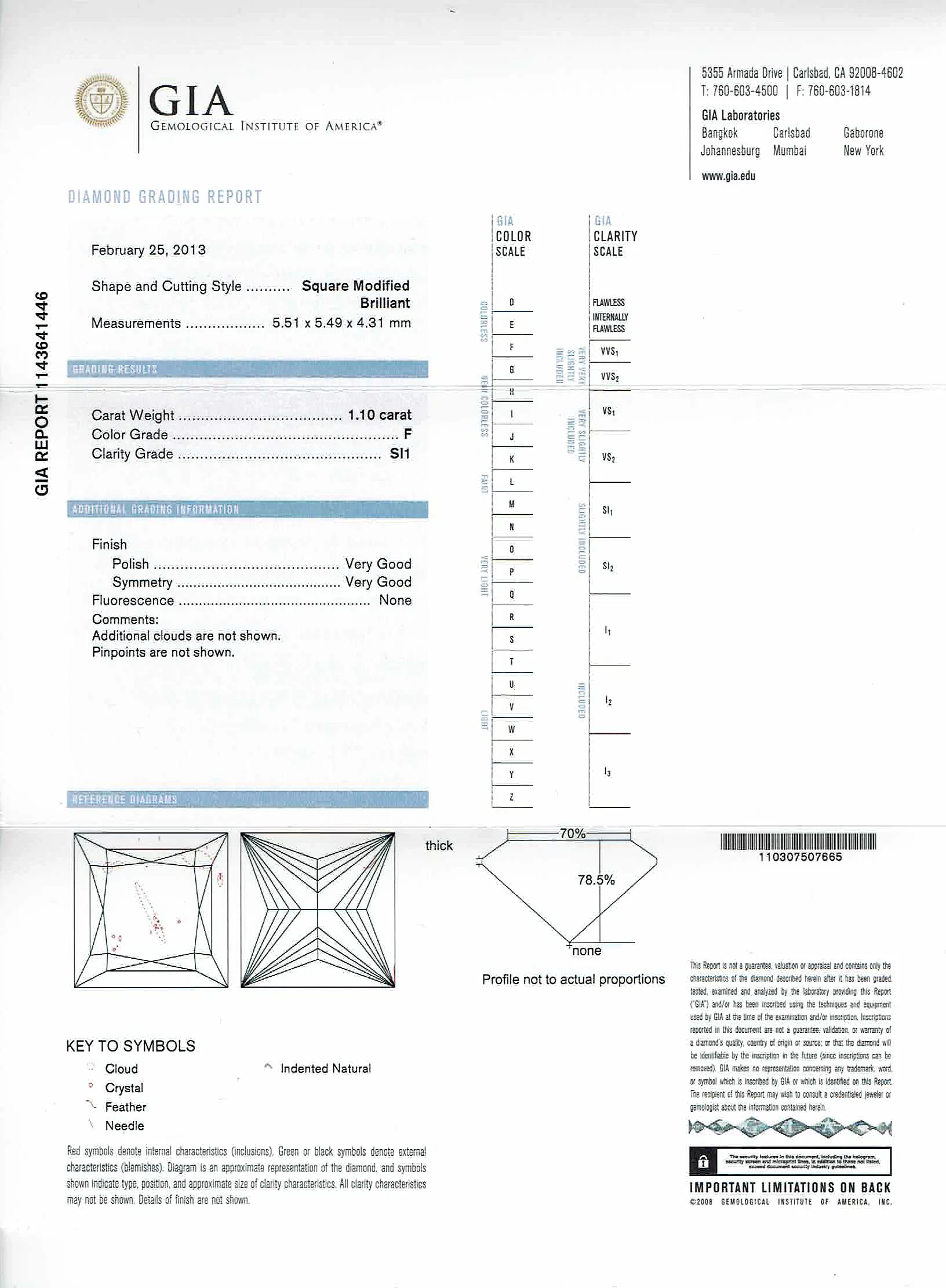 S1219-CERT