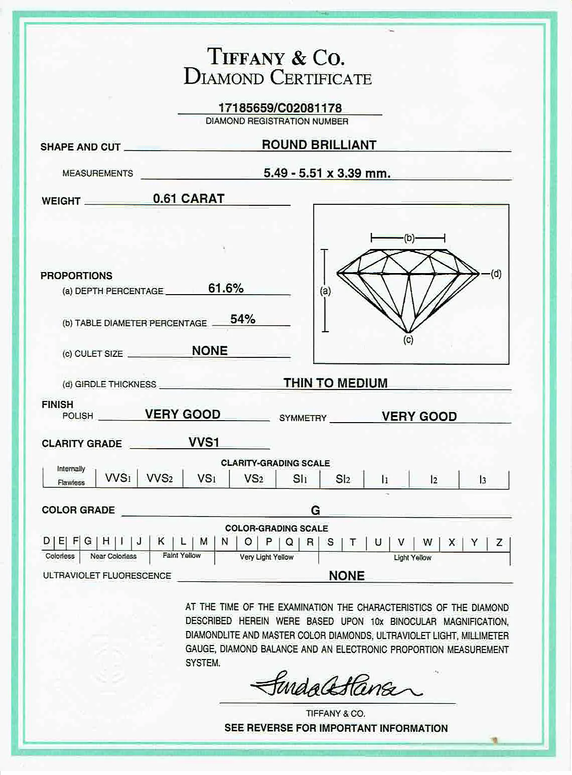 S1306-CERT