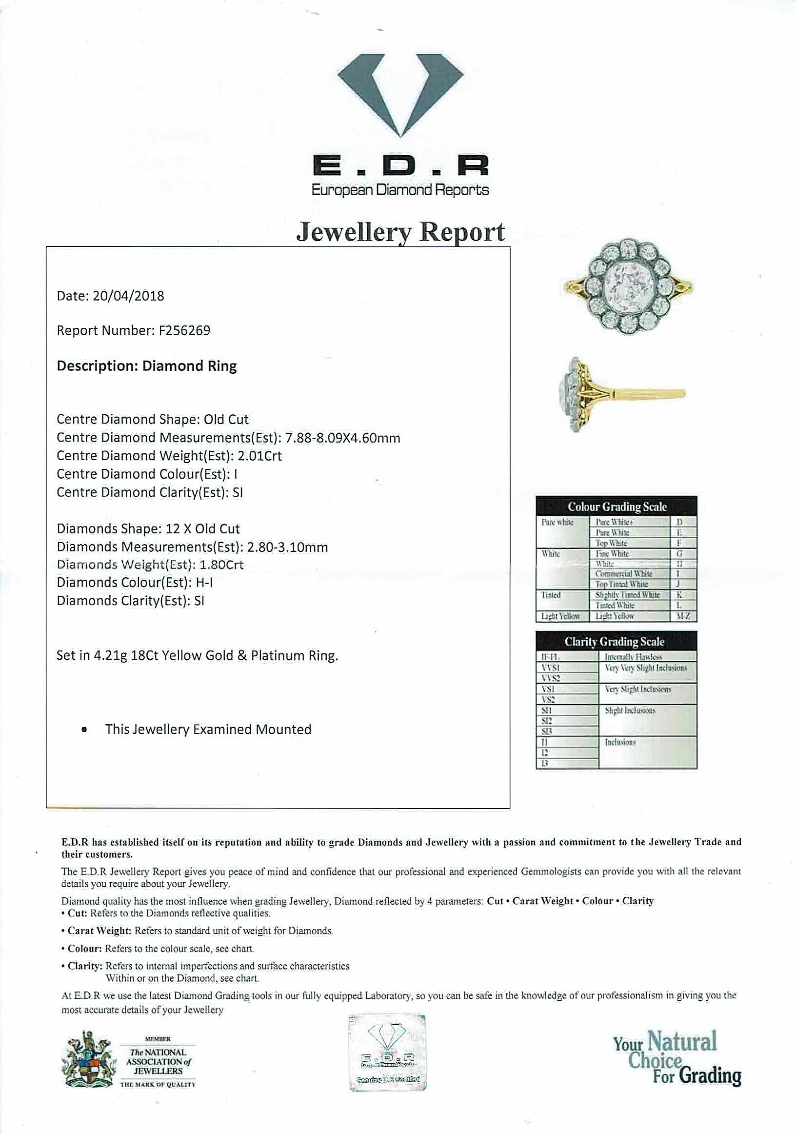 S176-CERT