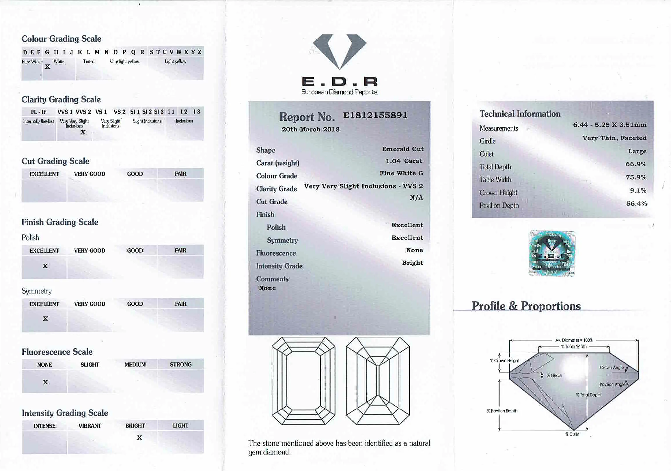 S1410-CERT