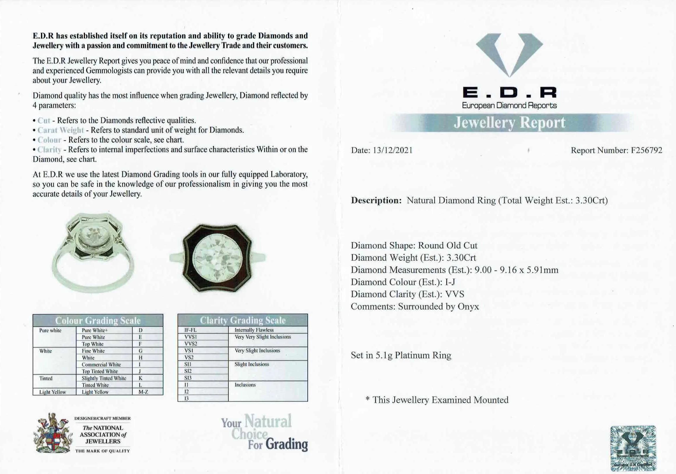 S1516-EDR-CERT