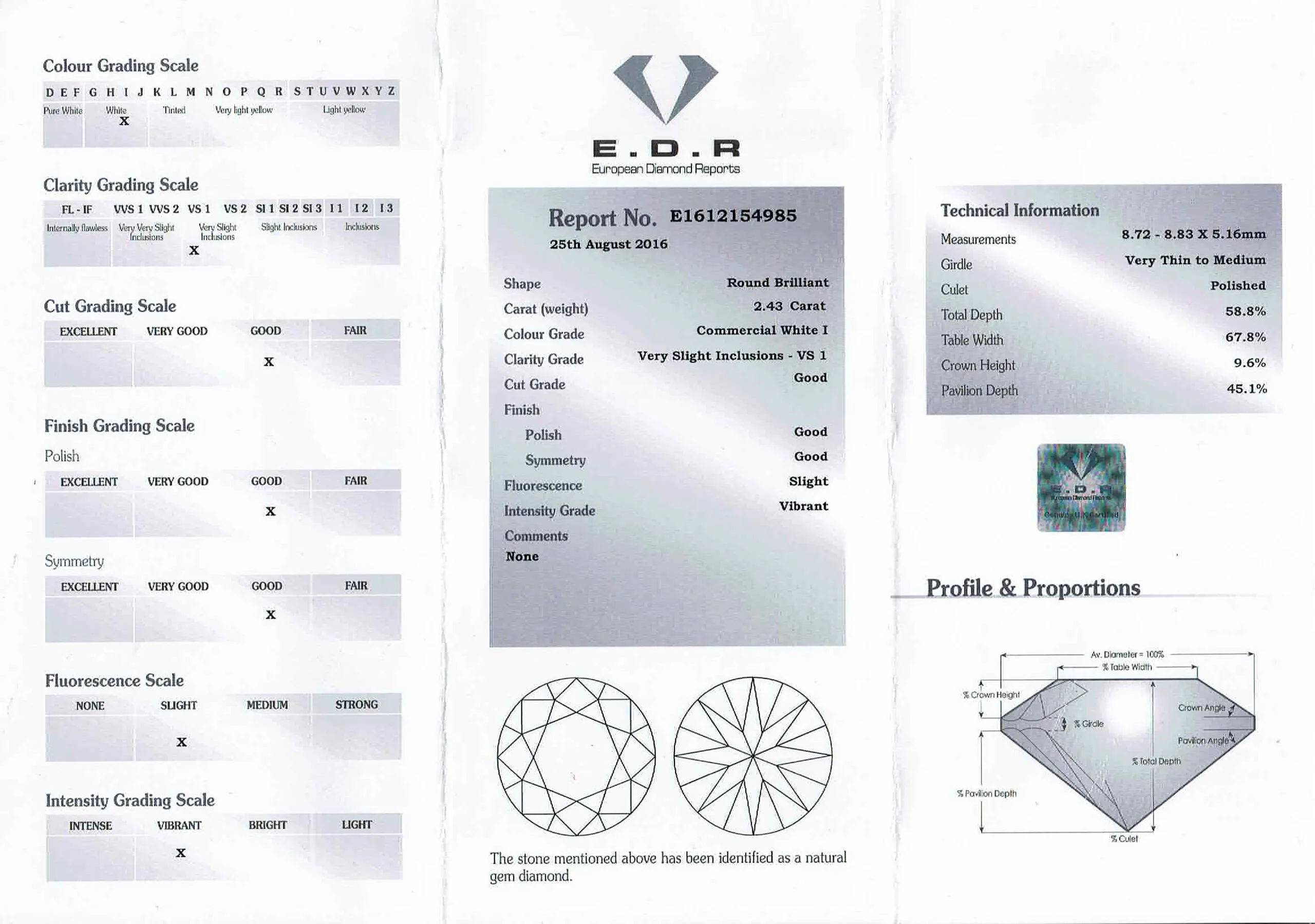A56-Certs-1