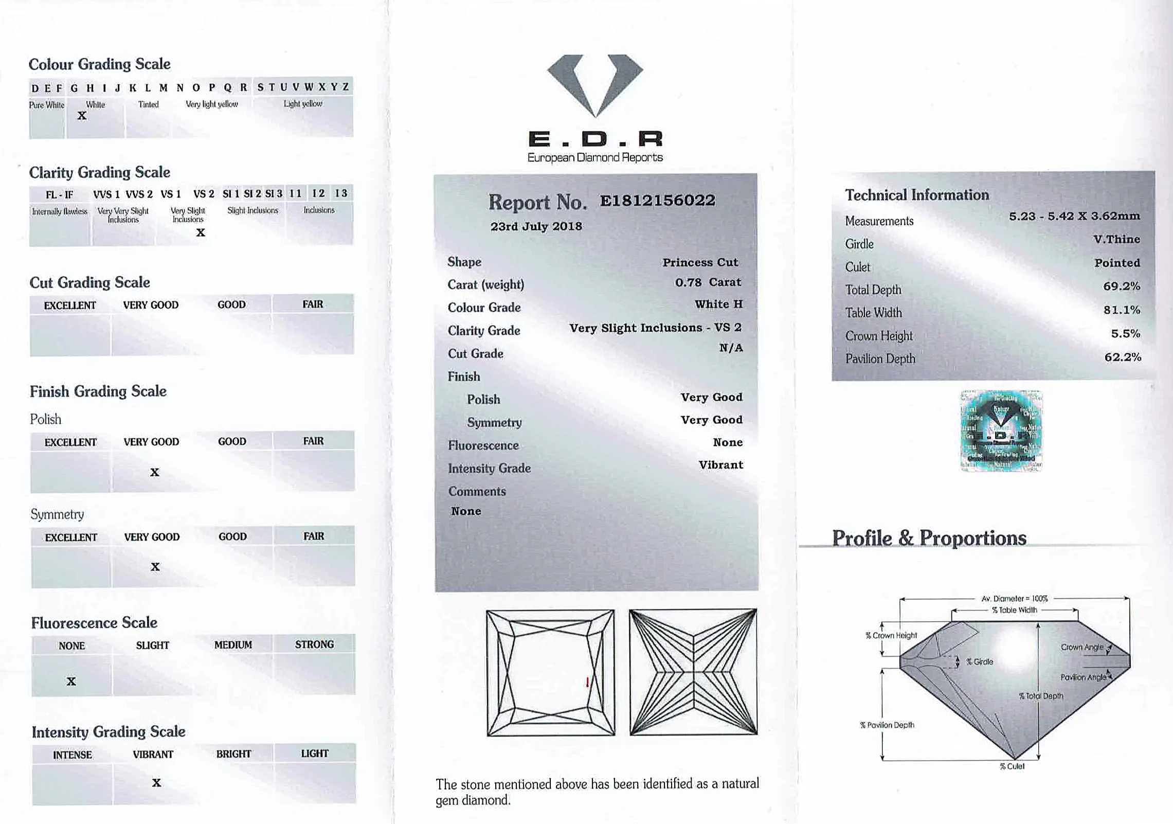 S1587-EDR-CERT