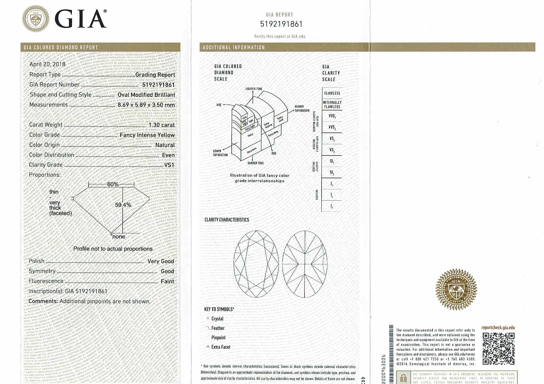 S1630-GIA