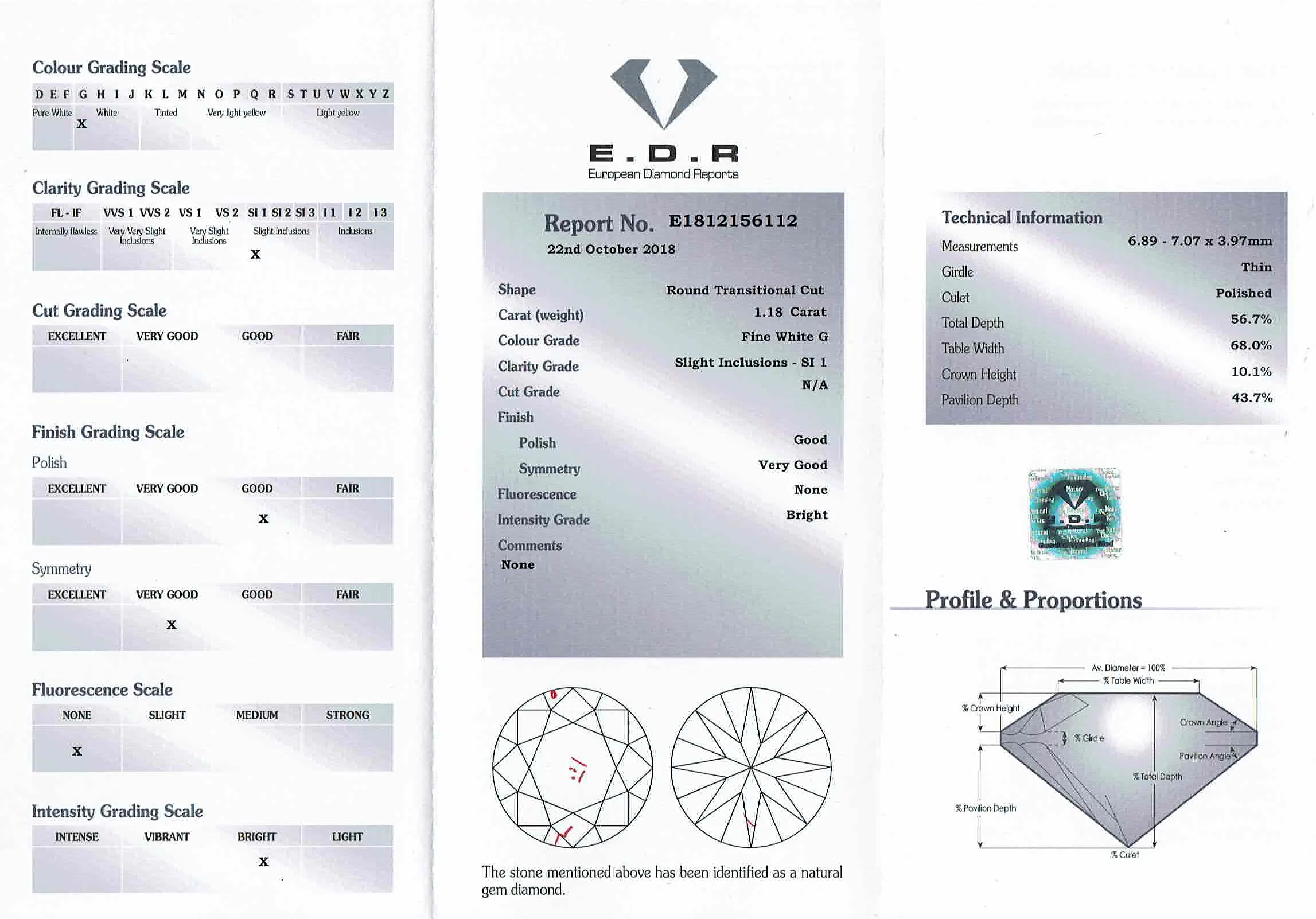 S1736-CERT