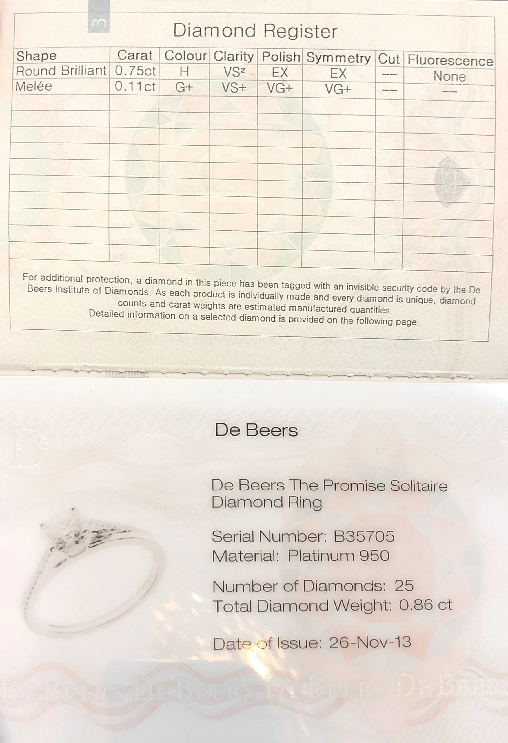 S1818-Cert