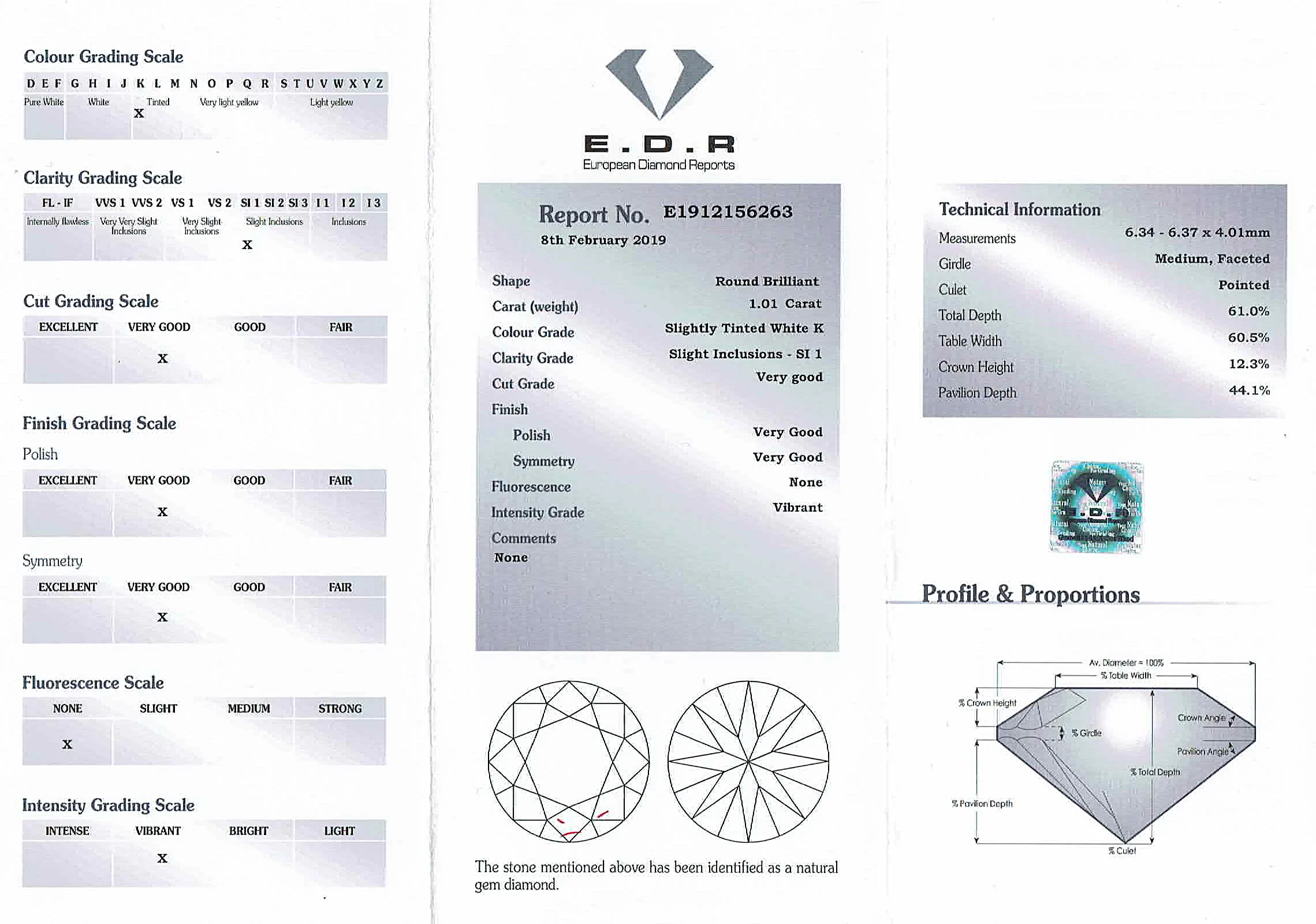 E154-EDR-CERT-2