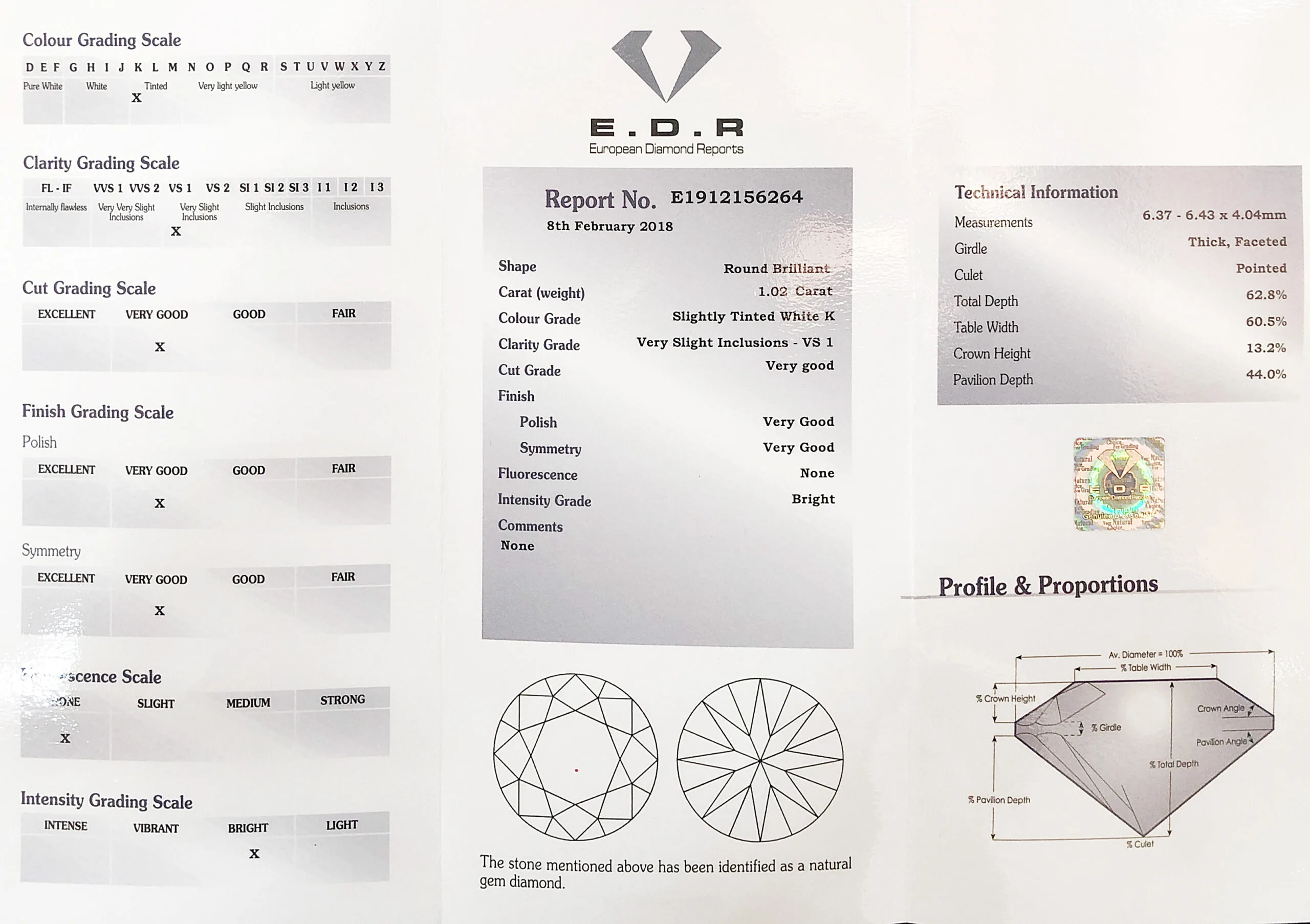 E154-cert-1-