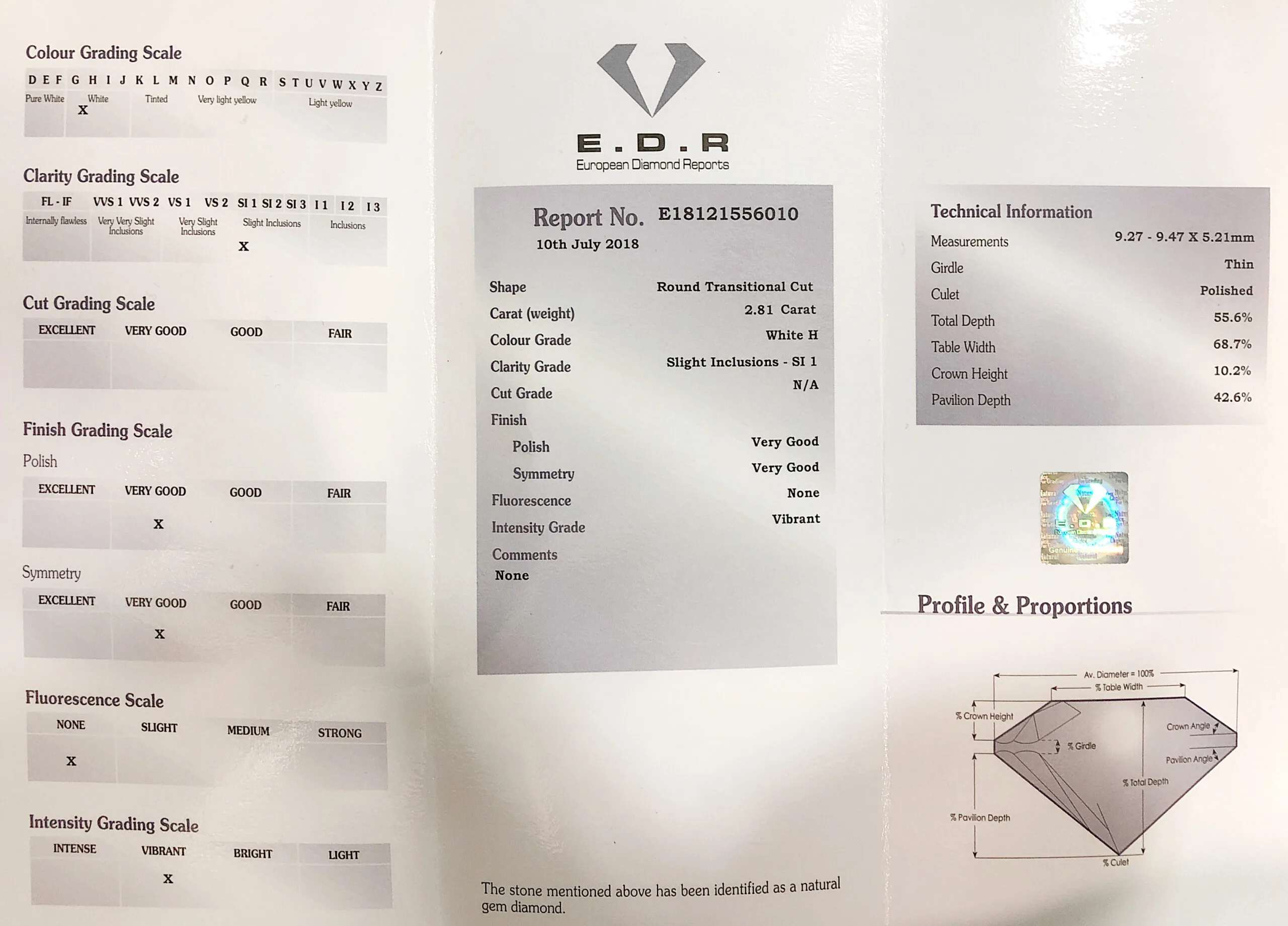 S1833-Cert-
