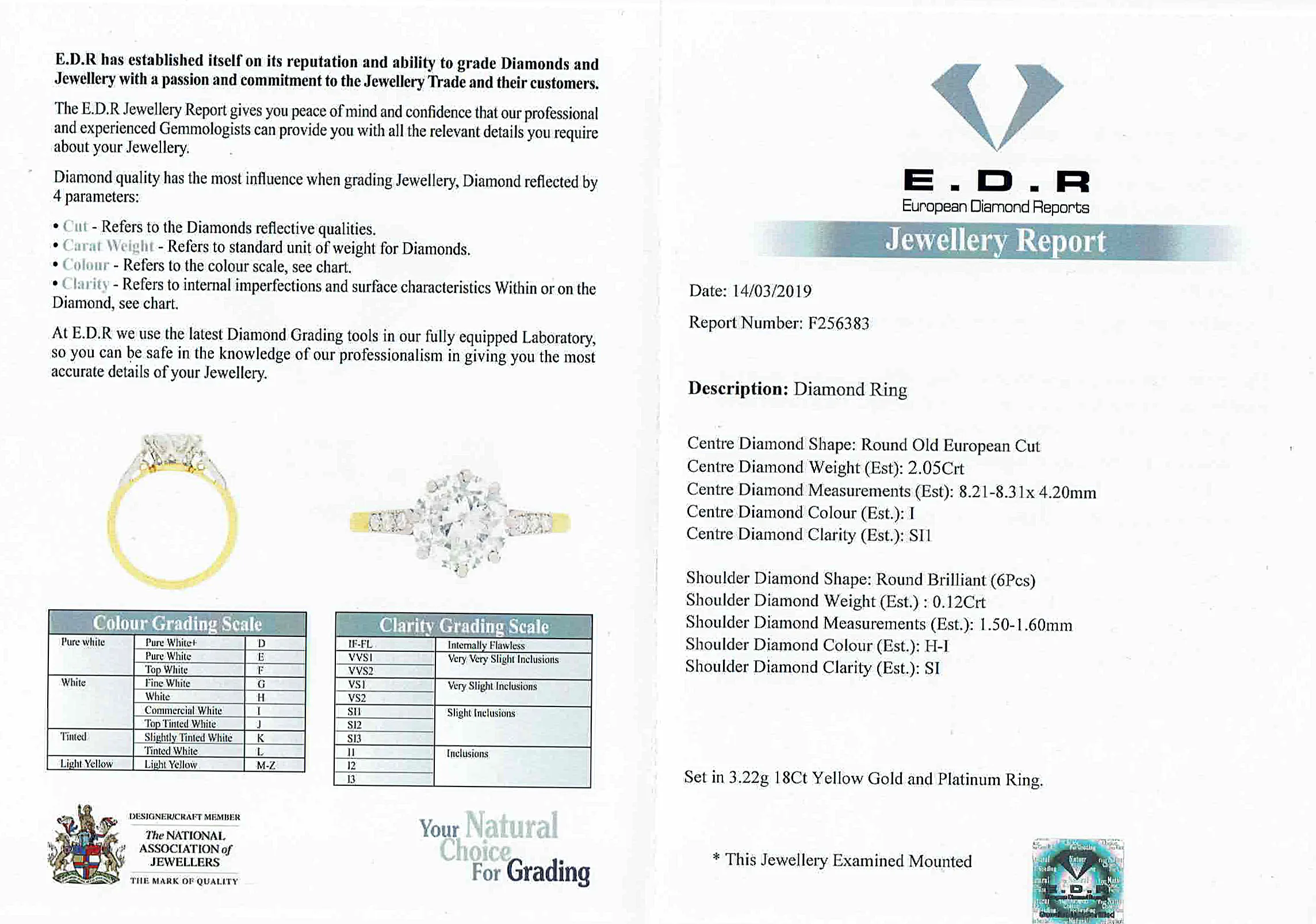 S1862-EDR-CERT