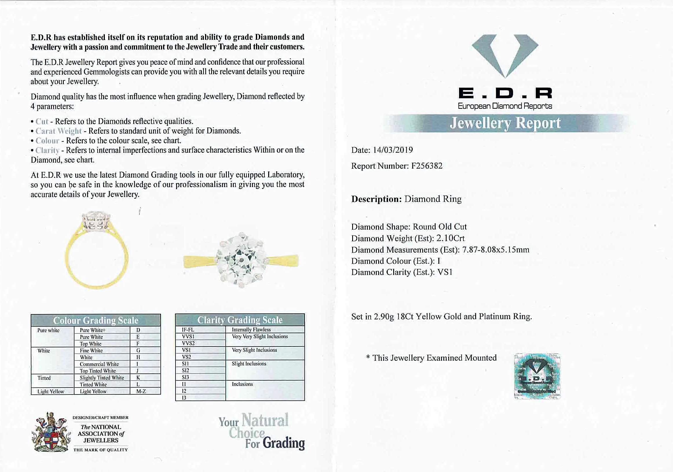 S1876-EDR-CERT