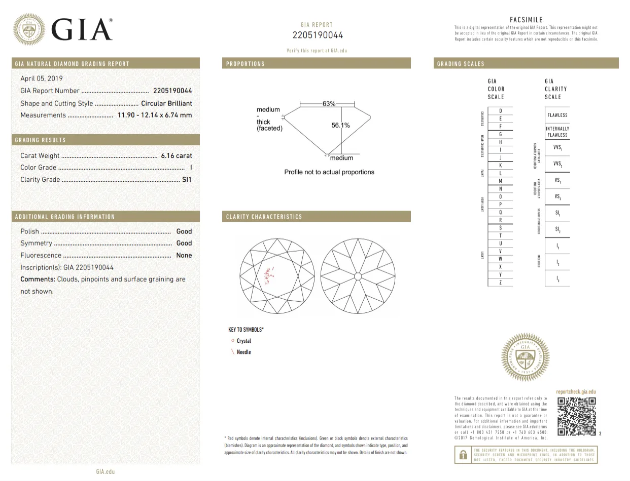 s1922-cert