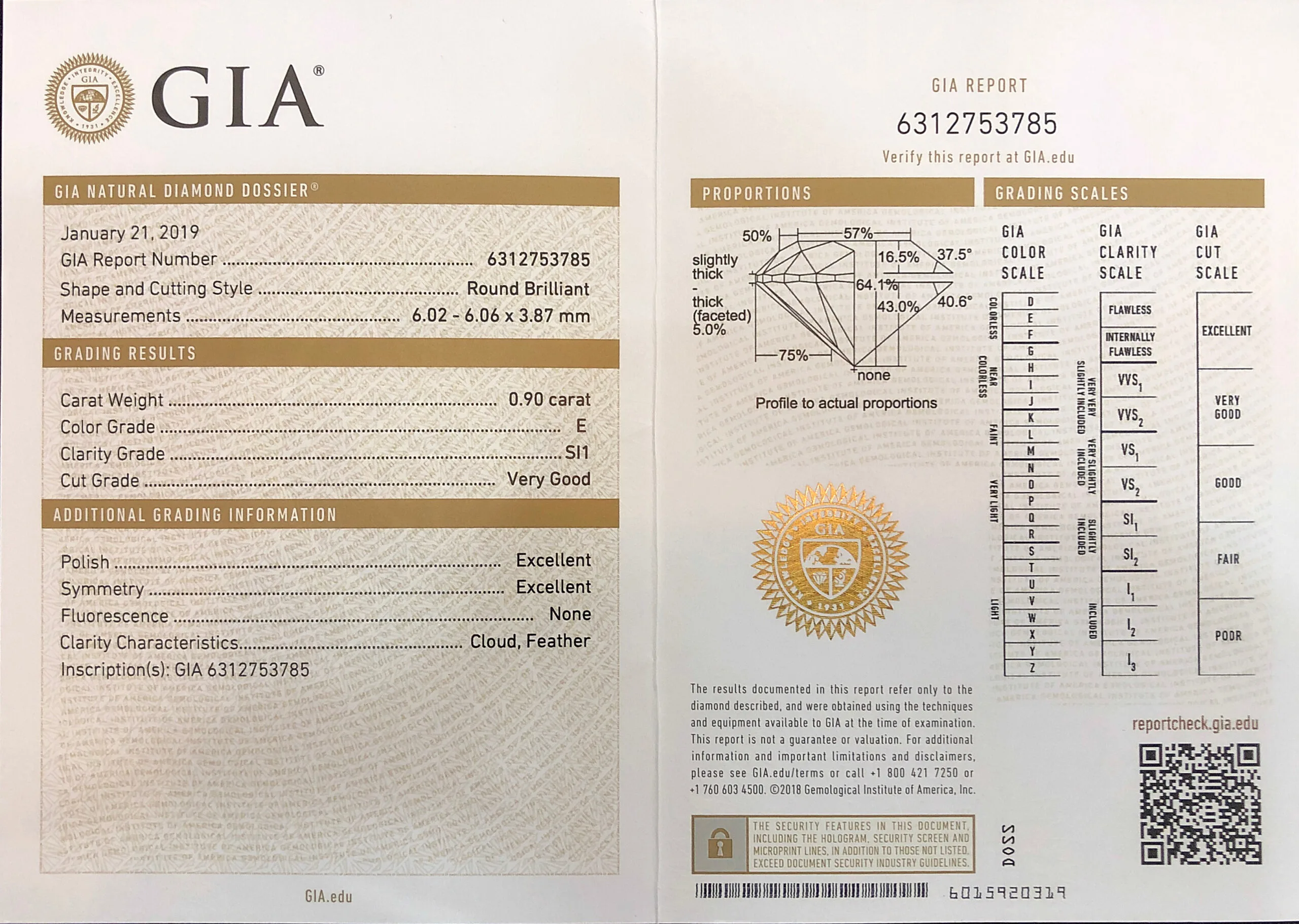 S1965-CERT