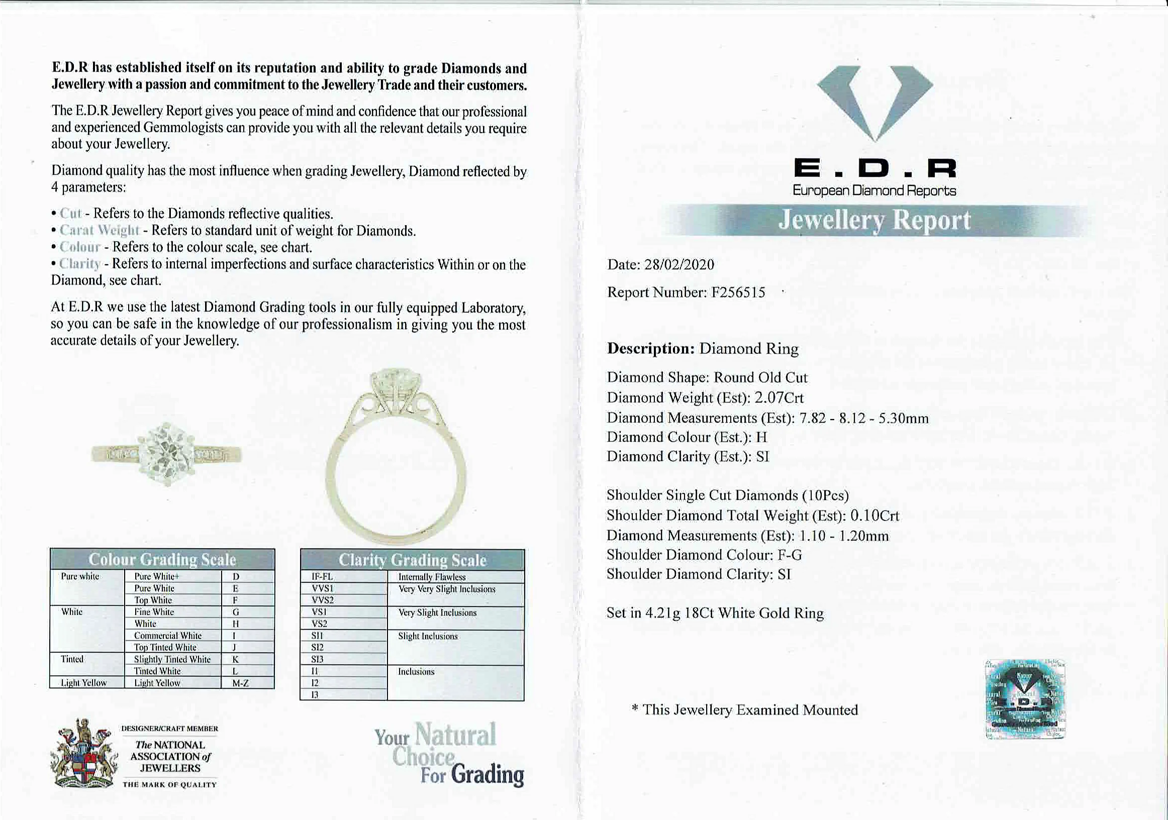 S1974-EDR-CERT