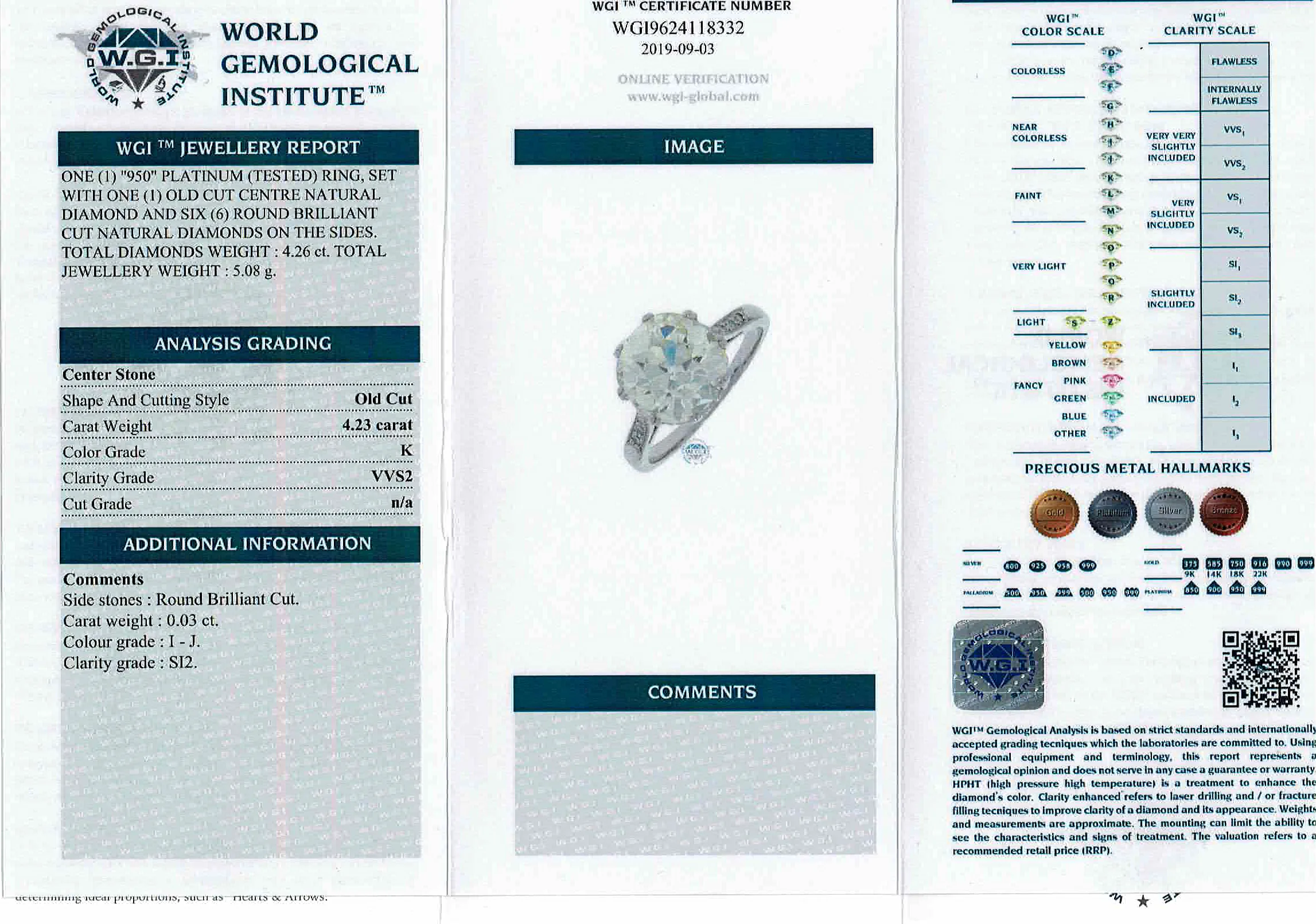 A155-WGI-CERT