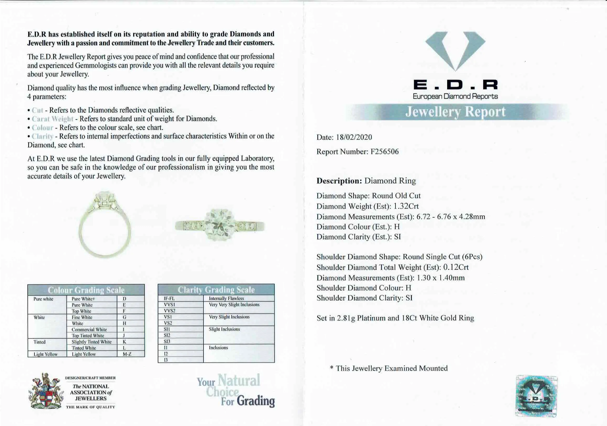 S1995-CERT
