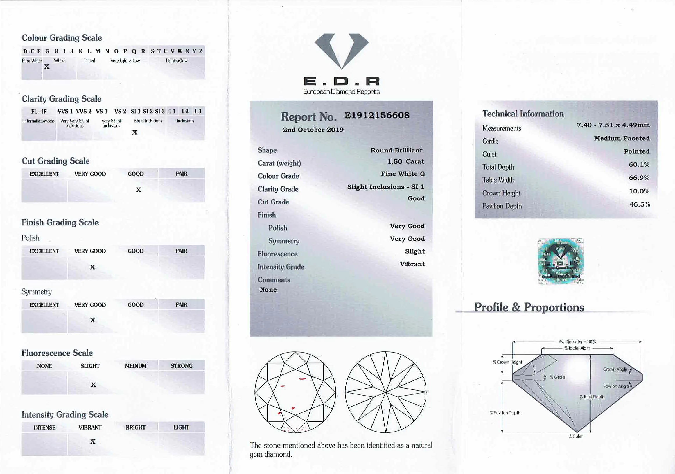S2111-CERT