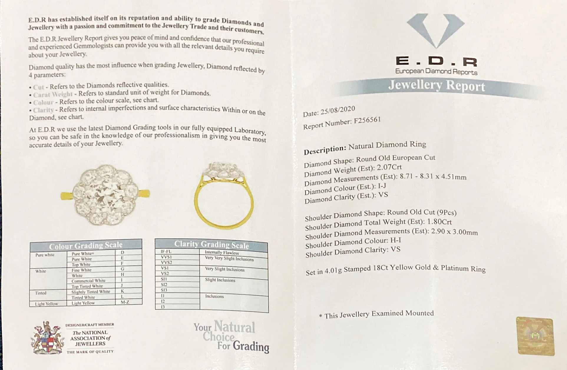 s2237-EDR-CERT