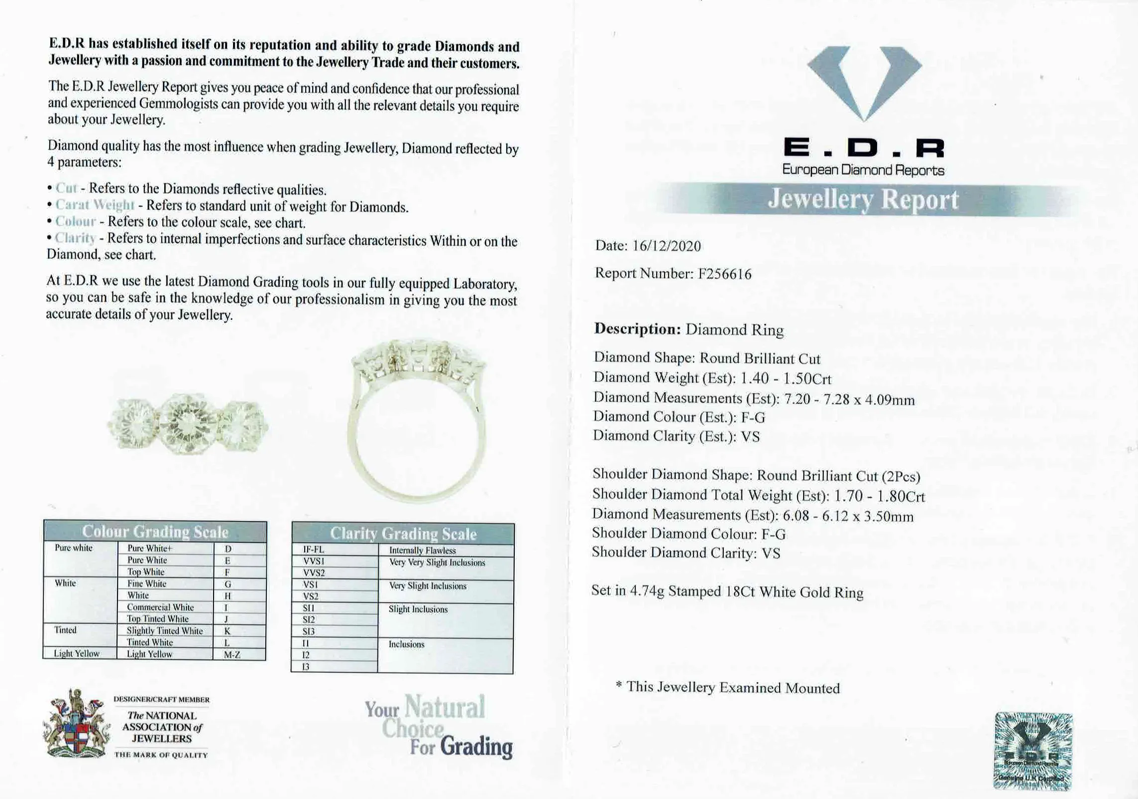 S2523-EDR-CERT