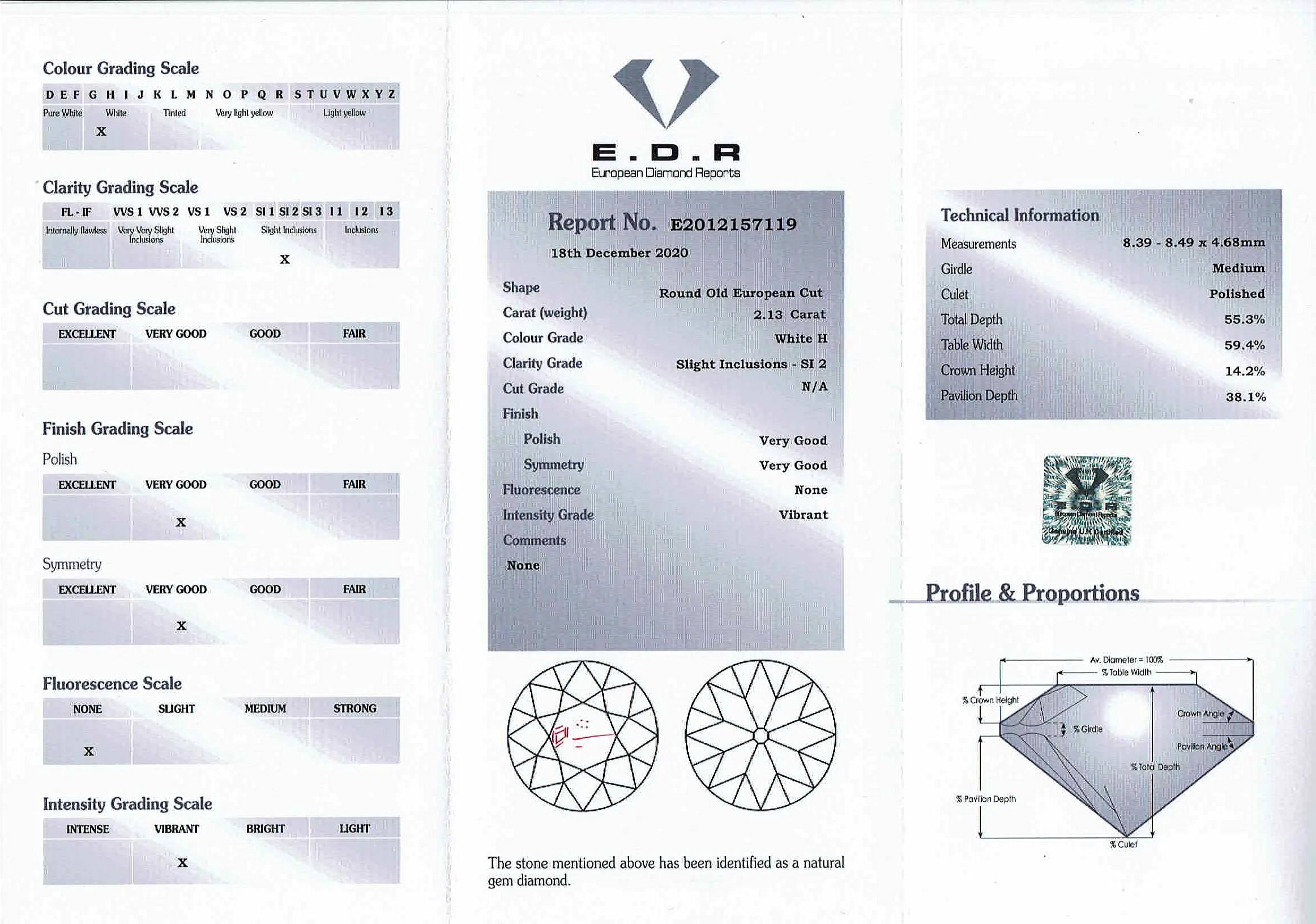S2526-EDR-CERT