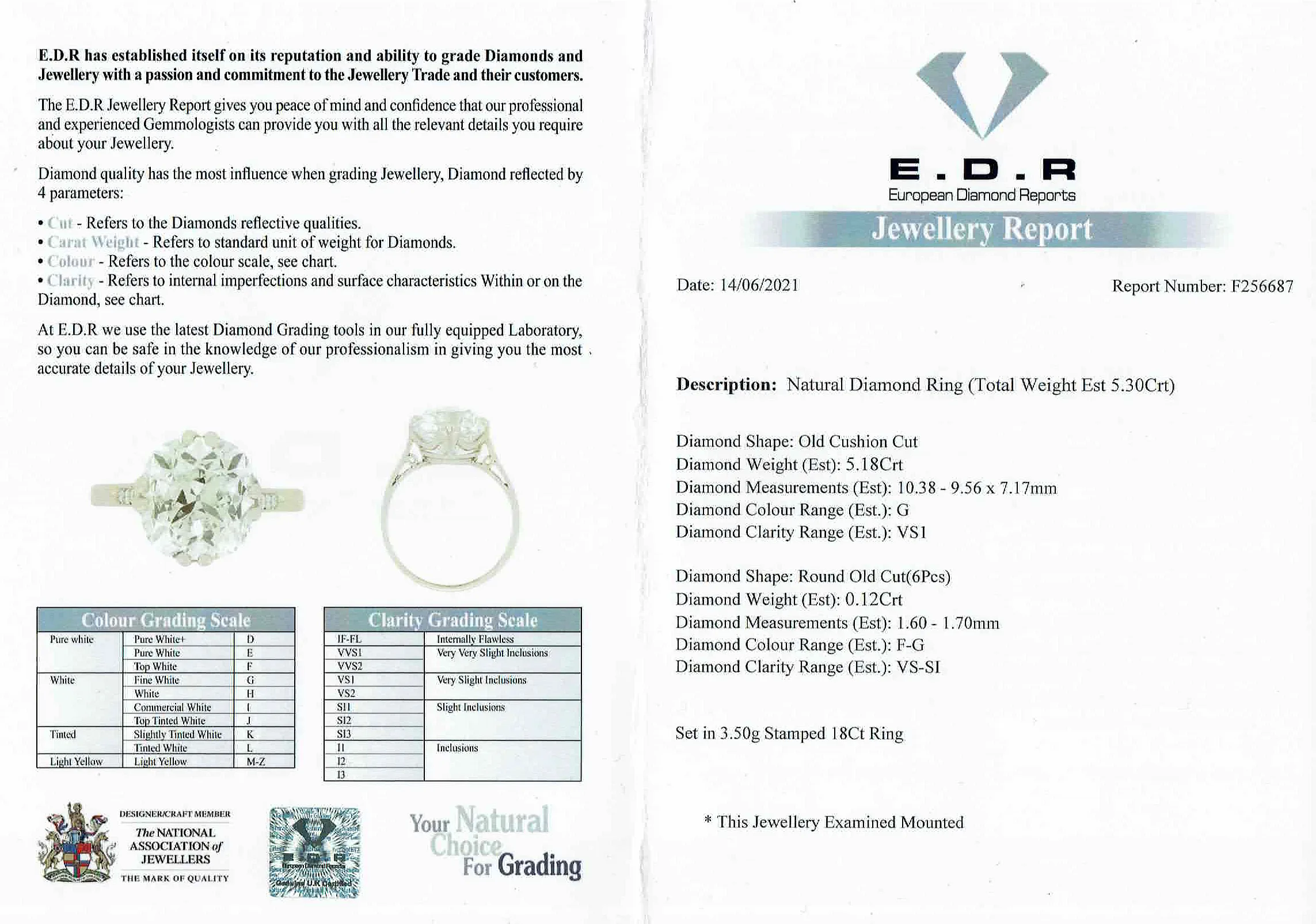 S2567-EDR-CERT