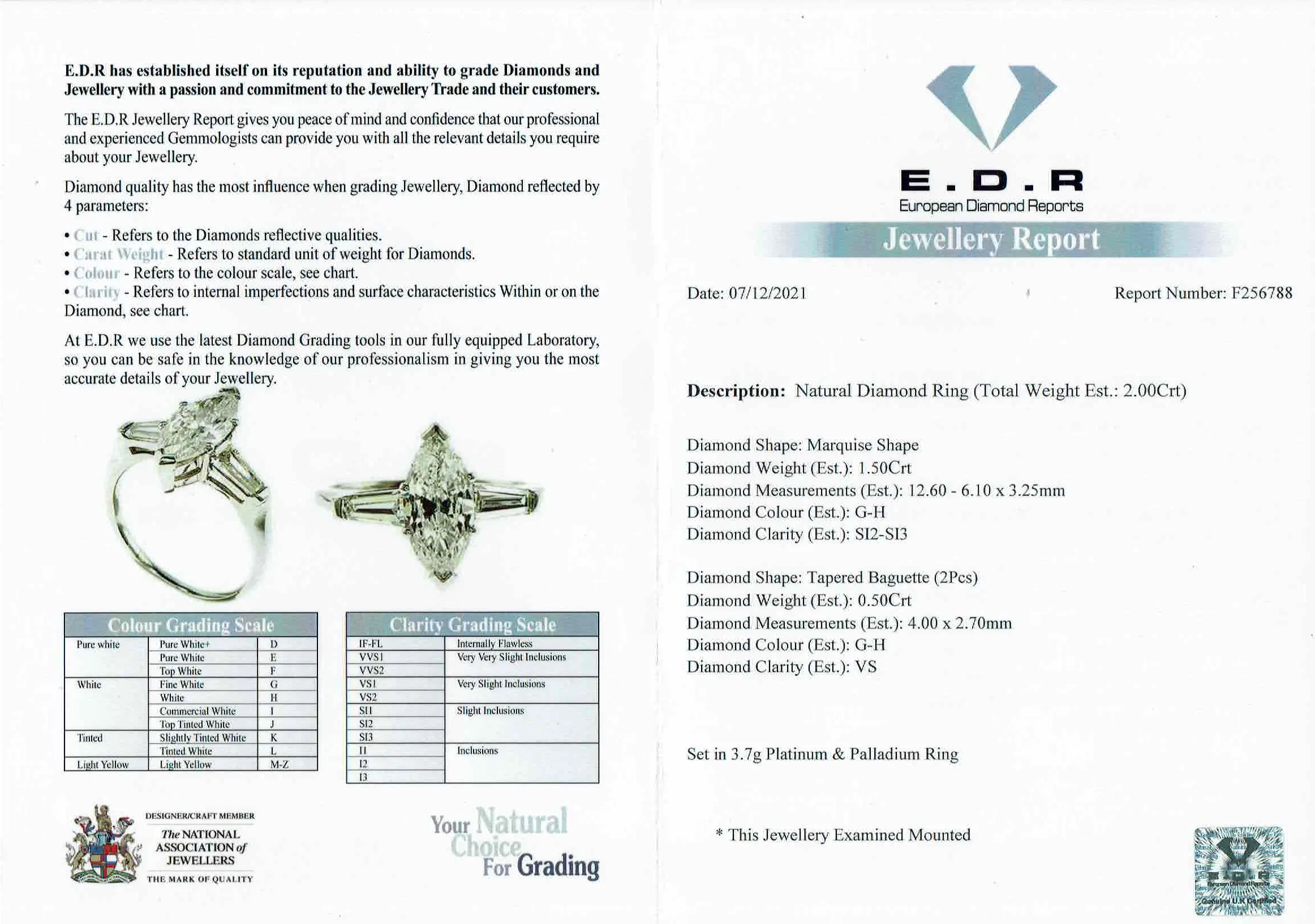 S2902-EDR-CERT