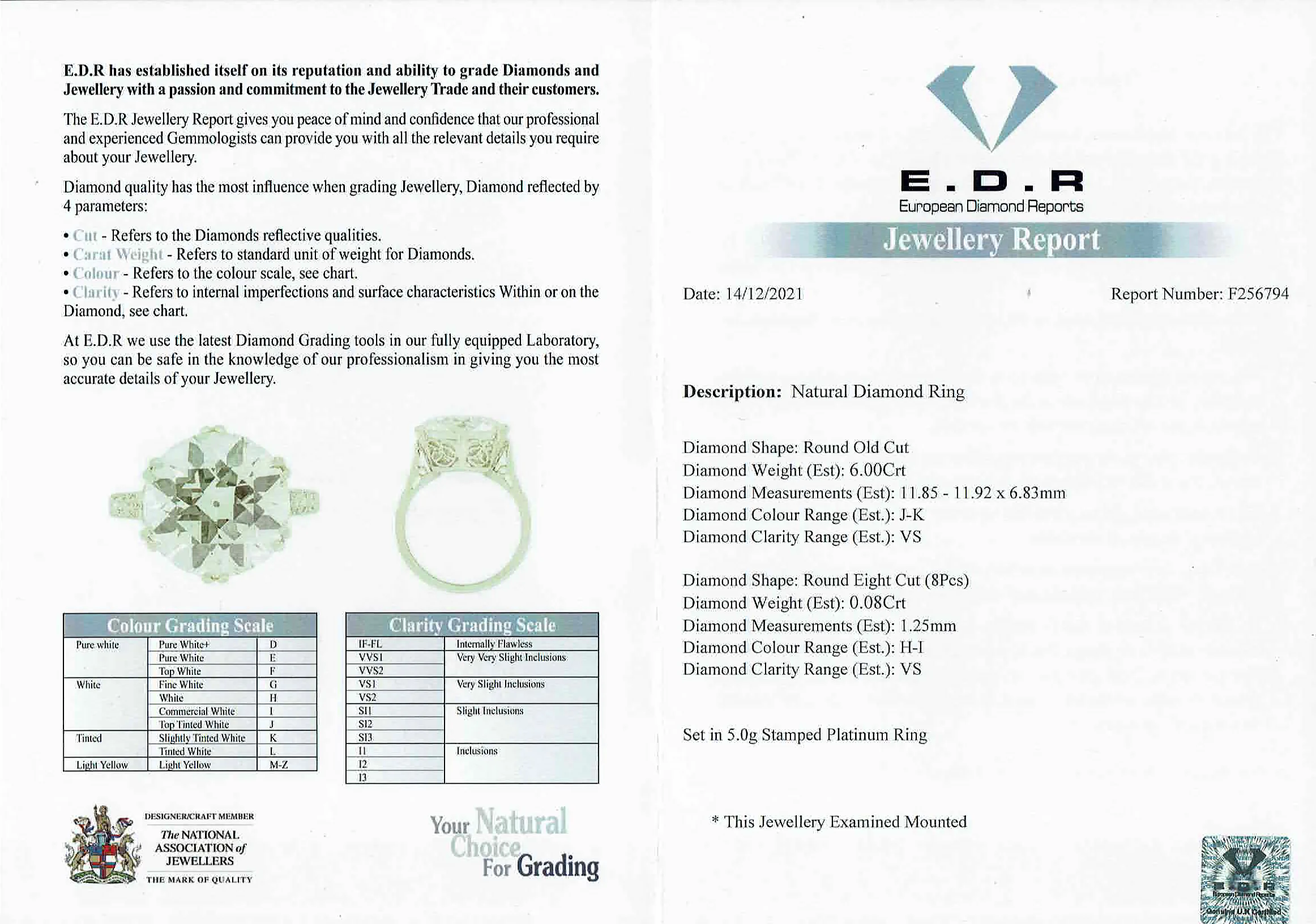 S2909-EDR-CERT