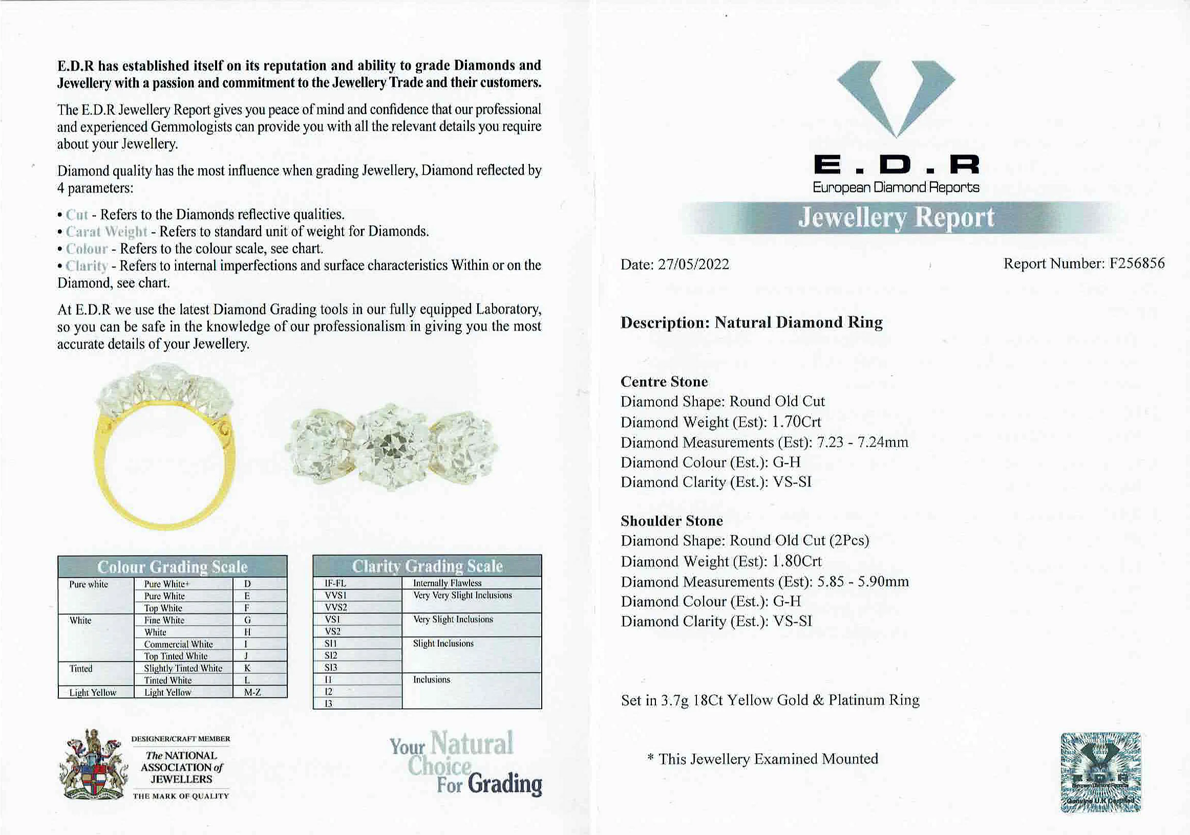 S3060-EDR-CERT-copy