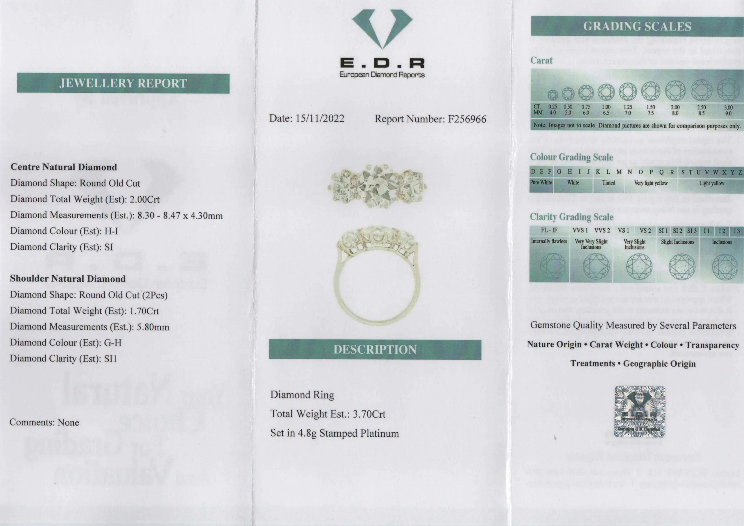 S3419 Cert