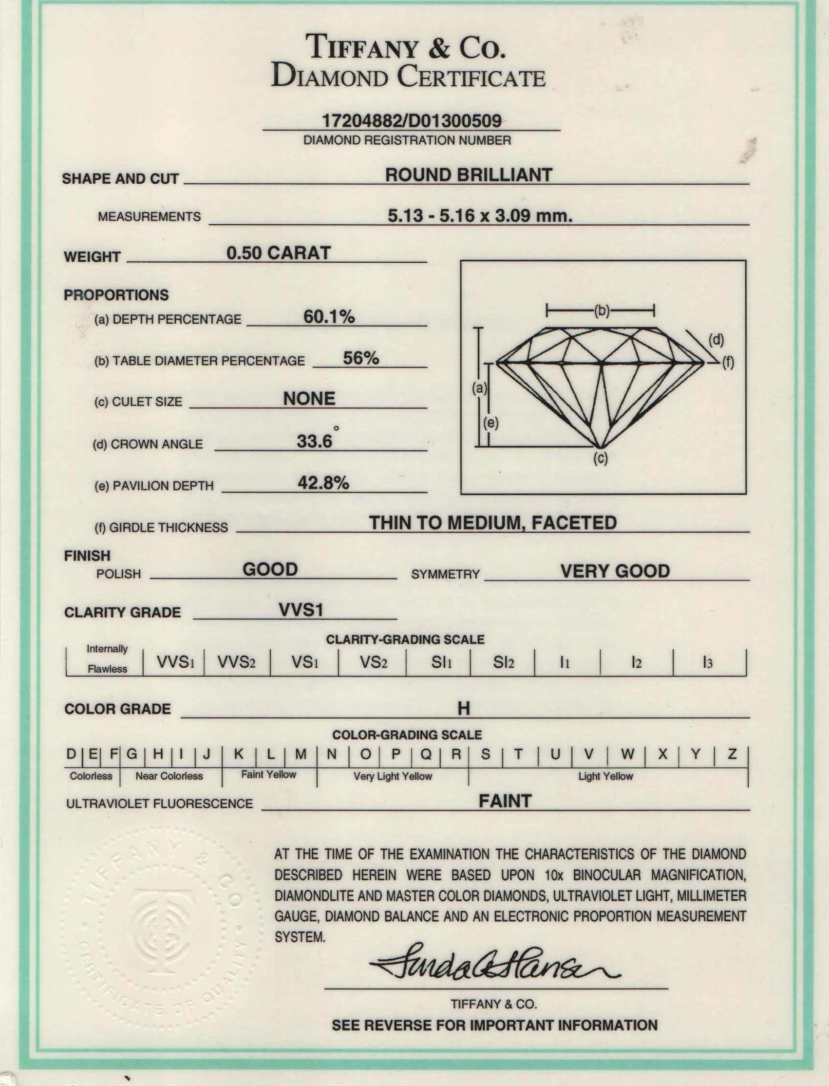 S3443 Cert