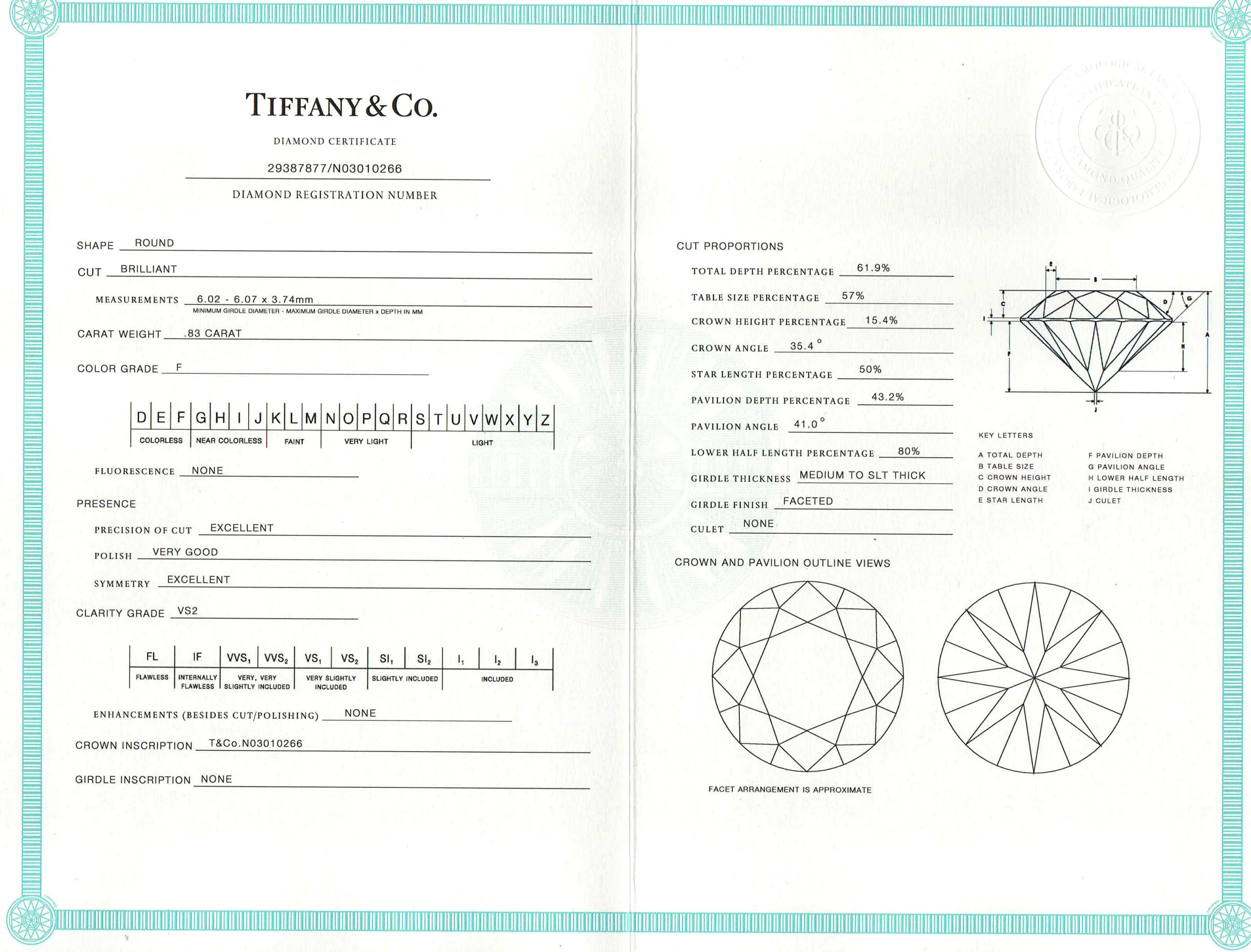 S3520 Cert