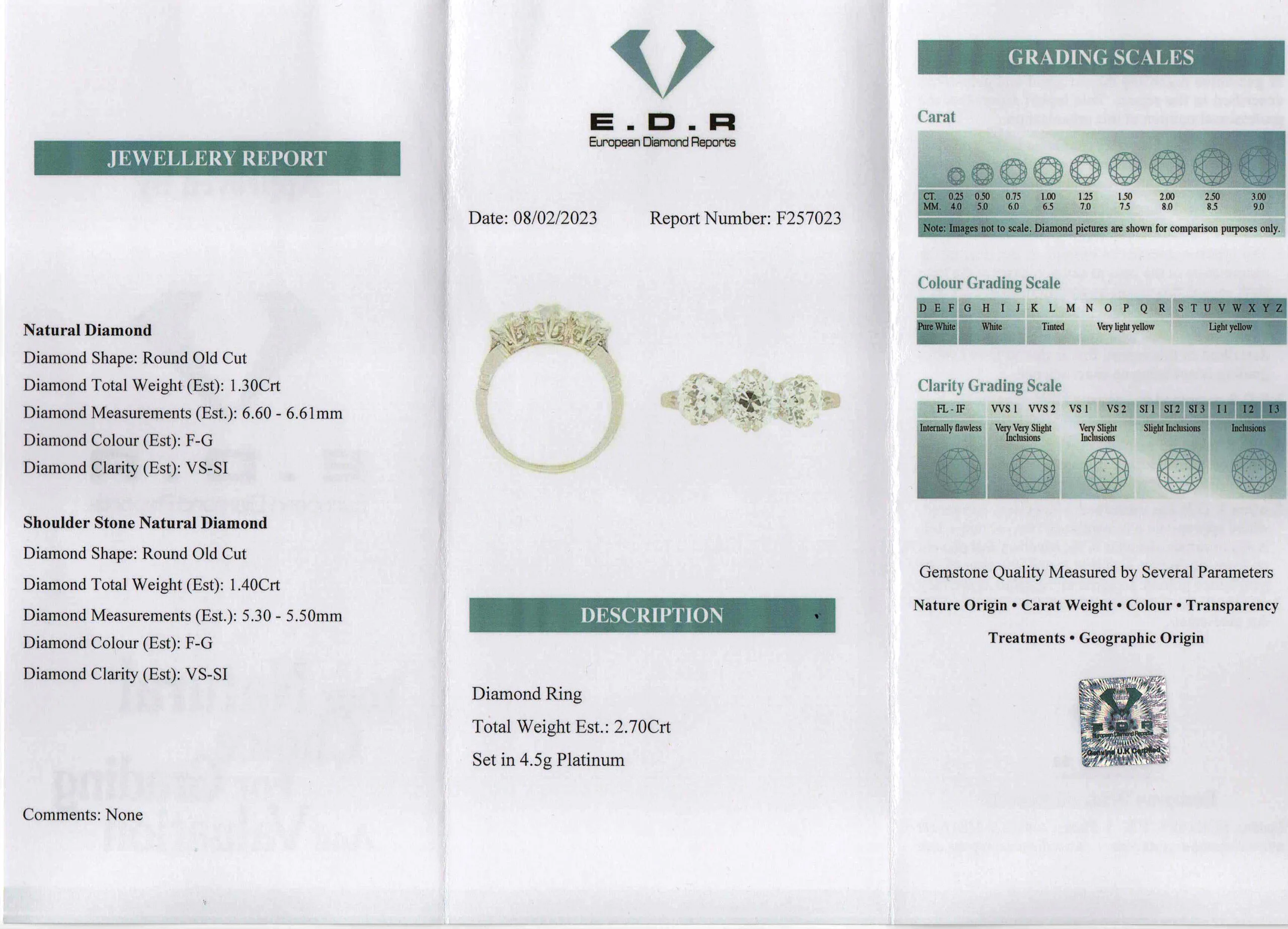 S3588 Cert