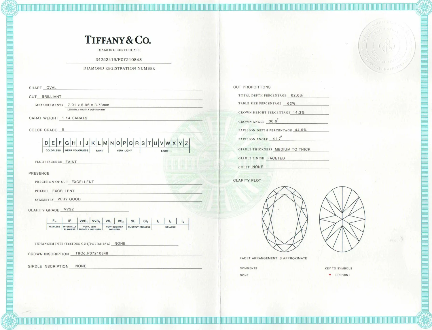 S3699 Cert