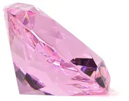 kunzite-3-1-185x145