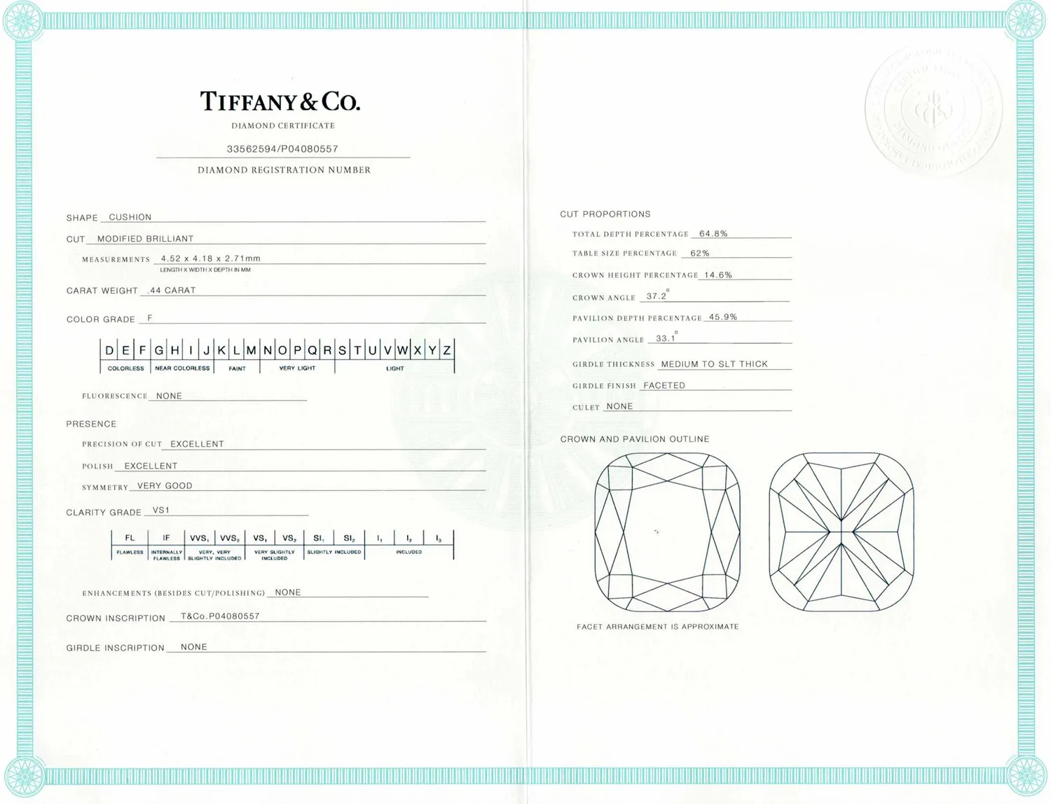 S4143 Cert