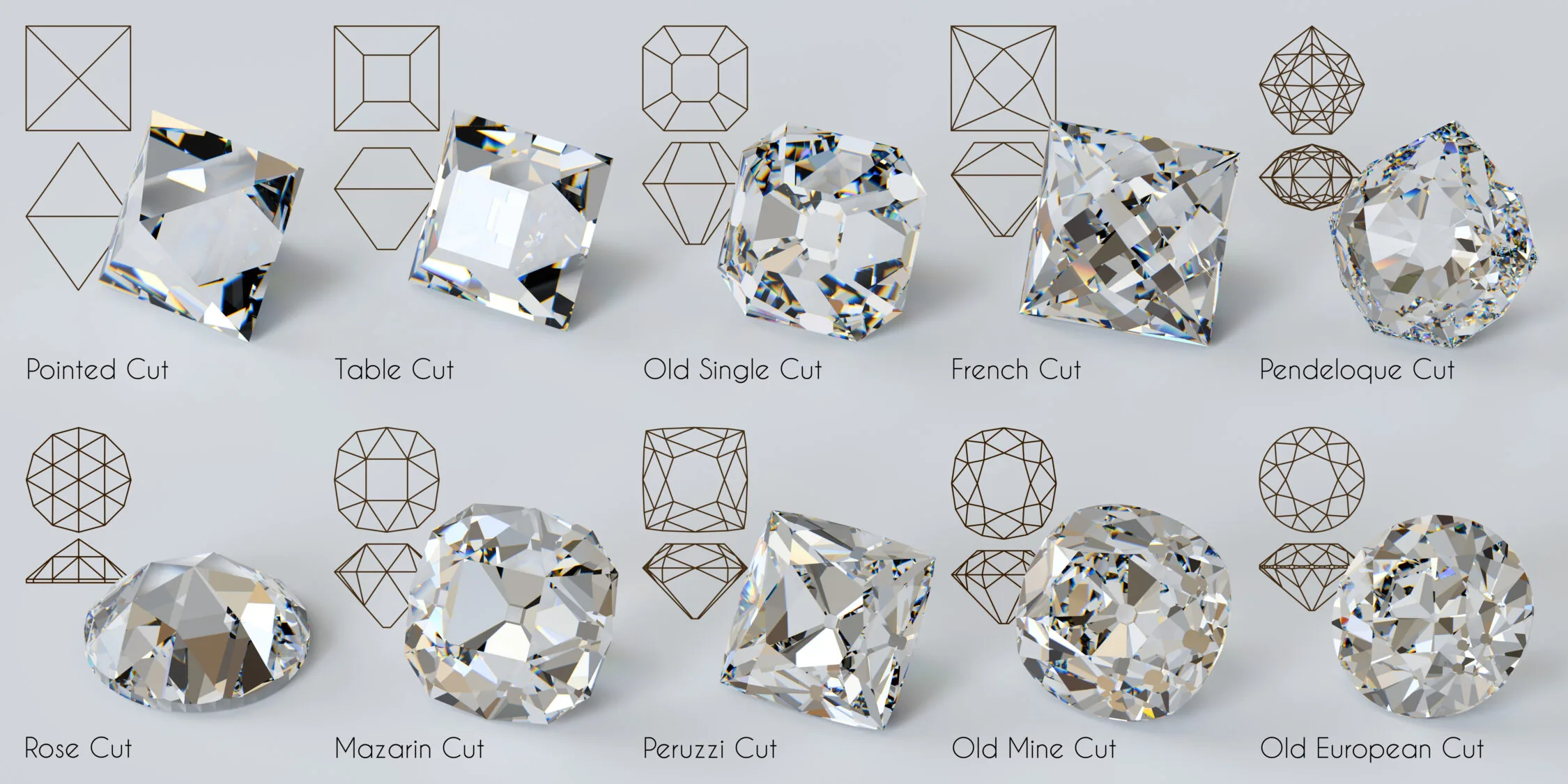 Old diamond cuts, outlines, titles on white background