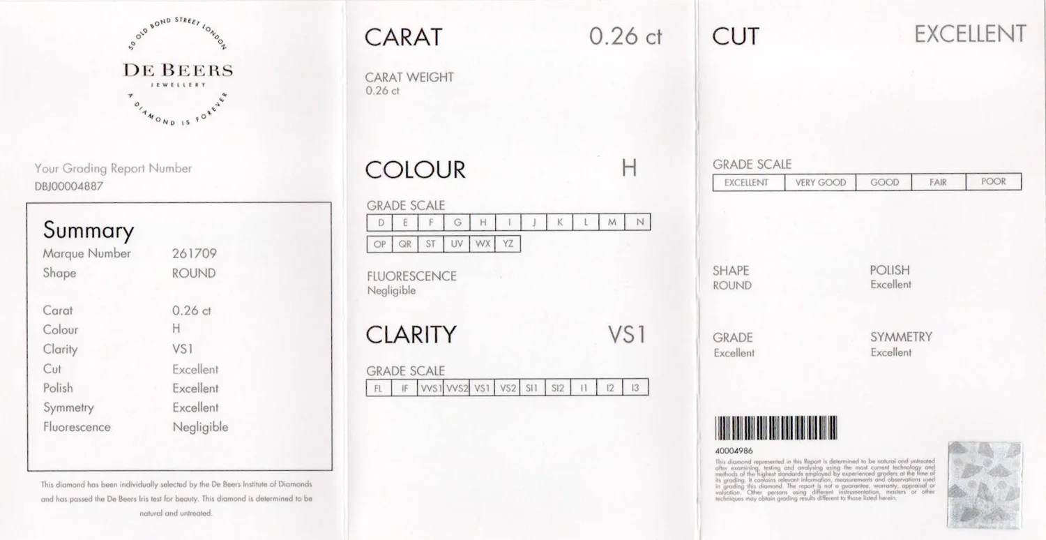 S3999 A cert