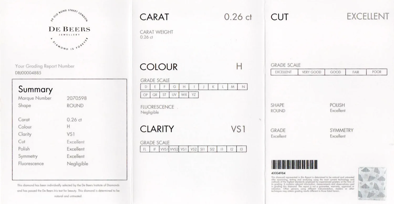 S3999 B cert