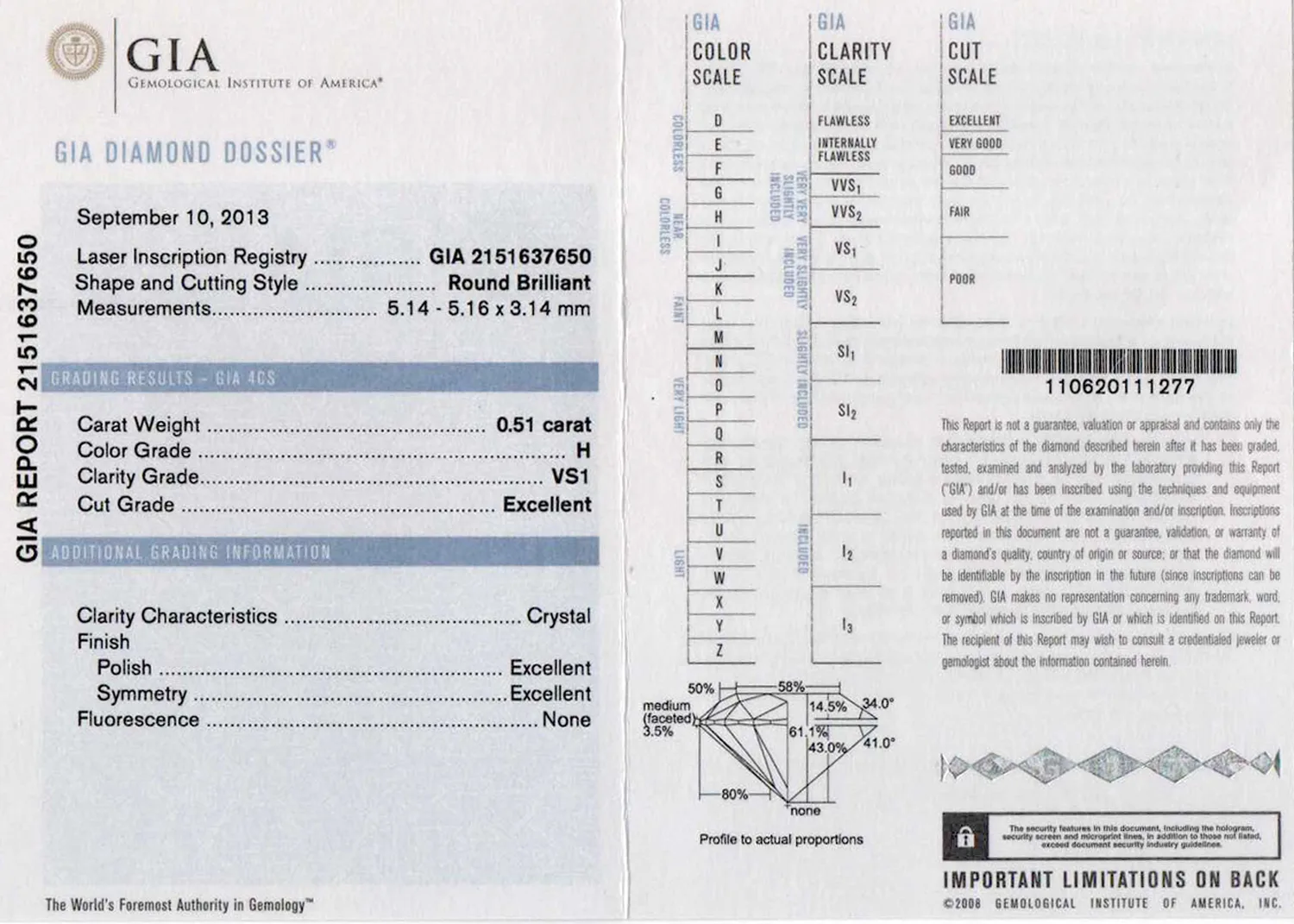 S3999 C cert