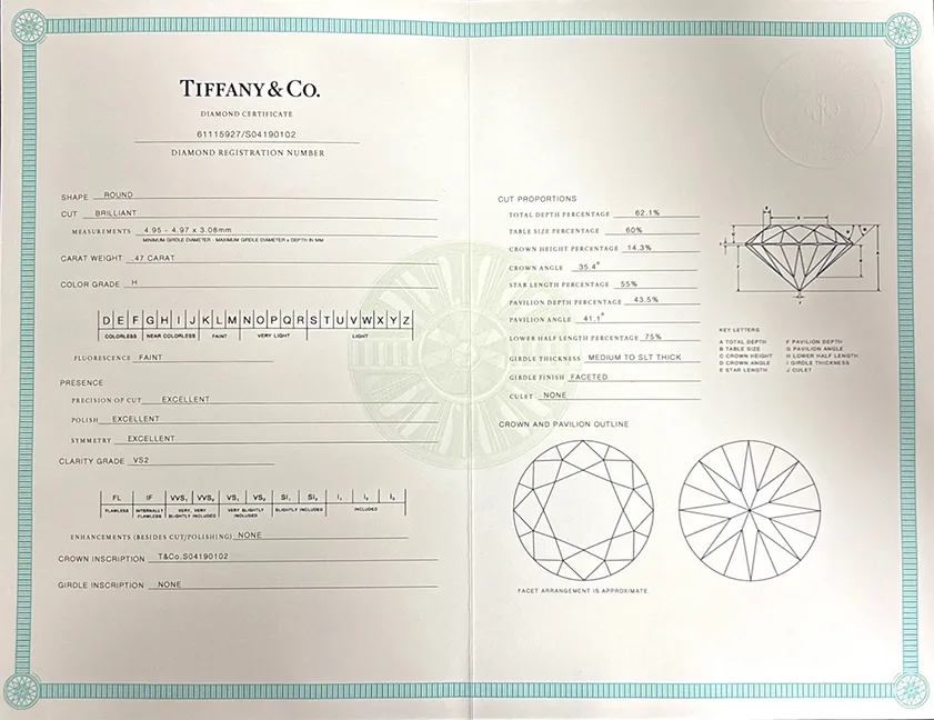 S5276 Cert